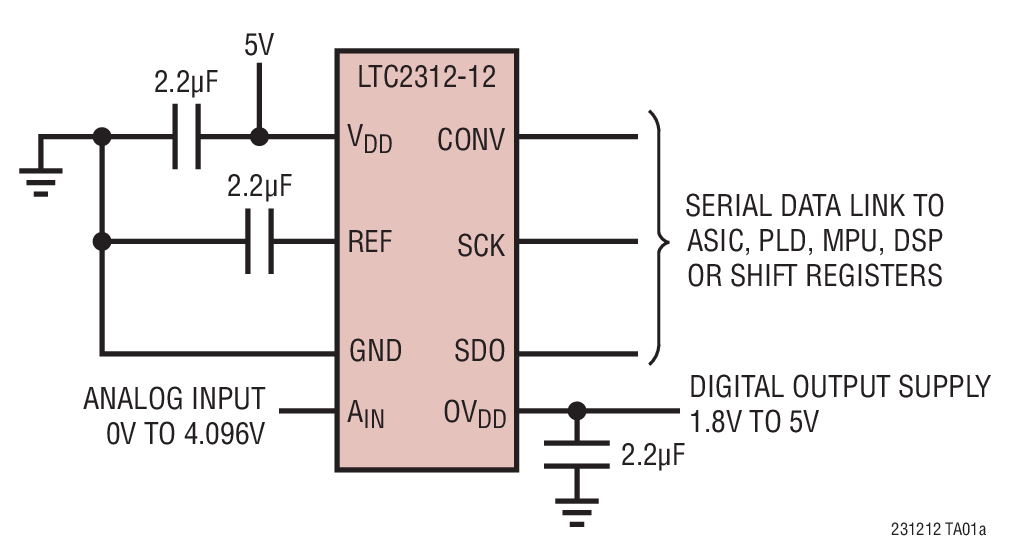 LTC2312-12Ӧͼһ